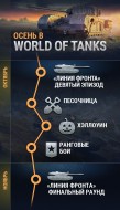 Танковый фестиваль закончился. Что будет дальше в World of Tanks?
