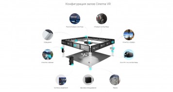 Wargaming и VRTech проведут первый российский VR-турнир