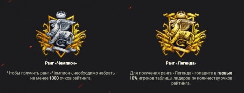 Onslaught 2022: Rating system and rewards in World of Tanks