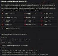 Ребаланс САУ: изменение параметров оглушения World of Tanks