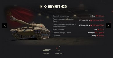 Ребаланс средних танков World of Tanks