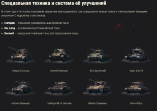 Подробности режима «Стальной охотник 2022» в World of Tanks Подробности режима «Стальной охотник 2022» в World of Tanks