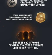Больше 40 млн боёв: итоги «Стального охотника» 2022 в World of Tanks Больше 40 млн боёв: итоги «Стального охотника» 2022 в World of Tanks