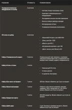 Потратьте жетоны Заслуженной награды 2022 в Мире Танков Потратьте жетоны Заслуженной награды 2022 в Мире Танков