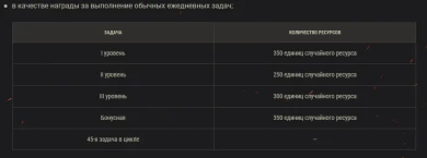 «Новогоднее наступление 2023»: всё об игровом событии в Мире танков. Часть 1 «Новогоднее наступление 2023»: всё об игровом событии в Мире танков. Часть 1