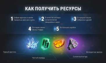 «Новогоднее наступление 2023»: всё об игровом событии в Мире танков. Часть 1 «Новогоднее наступление 2023»: всё об игровом событии в Мире танков. Часть 1