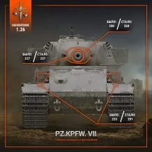 Разрабы Мира танков выкатили планы по ребалансу танков в обновлении 1.26