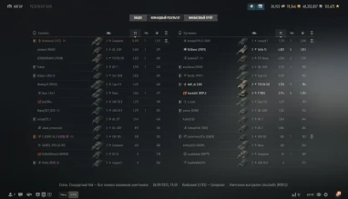 Канопенер всё ещё имба в World of Tanks