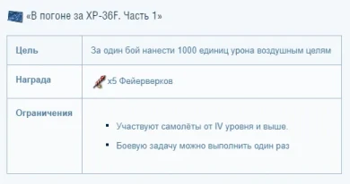 У World of Warplanes сегодня юбилей, 5 лет У World of Warplanes сегодня юбилей, 5 лет