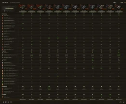 Новый танк Т-115 на супертесте World of Tanks