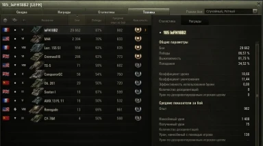 Теперь я видел все...