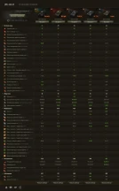 Новый танк Strv m/31 на супертесте World of Tanks Новый танк Strv m/31 на супертесте World of Tanks