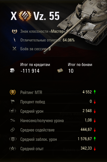 Мир Танков (World of Tanks)