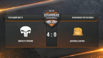 КОРМ2 проиграли в финале турнира «Клановая потасовка» World of Tanks