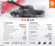 Подветка 2-х пушечных танков СССР на супертесте World of Tanks