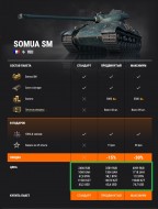Премиум танк недели в World of Tanks: Somua SM