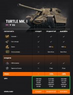 Turtle Mk. I стал премиум танком недели в World of Tanks