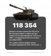 Количество танков CS-52 LIS после марафона «Охота на ЛИС» в World of Tanks