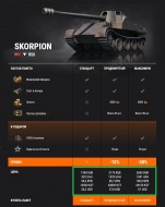 Skorpion и Skorpion G стал премиум танком выходного дня в World of Tanks