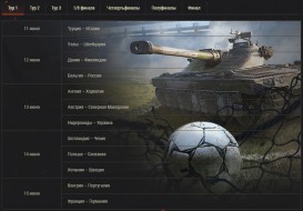 Прогнозы на первый тур события «Футбольное лето 2021» в World of Tanks