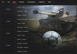 Прогнозы на третий тур для танкового события «Футбольное лето 2021» в World of Tanks