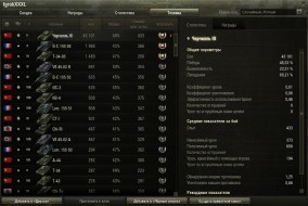 ТОП-10 игроков по сыгранным боям на прем танке Черчилль III в World of Tanks
