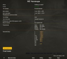 Challenge Wargaming — сервис игровых челленджей для танкистов