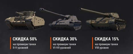 Скидки и предложения «Чёрной пятницы» 2021 World of Tanks в игровом клиенте
