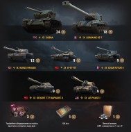 Comparison of awards of the 7th season of the 2022 Battle Pass with last year's 6th season in World of Tanks