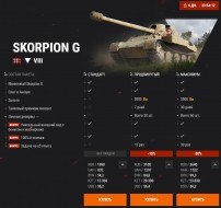 Skorpion и Skorpion G в Премиум магазине World of Tanks