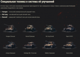 Подробности режима «Стальной охотник 2022» в World of Tanks