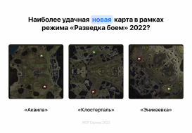 Наиболее удачная НОВАЯ карта в режиме «Разведка боем» 2022?