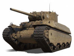 Ребаланс веток ТТ США в World of Tanks. Часть 2 общая, итерация 1. Часть 1 для США