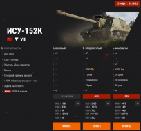 Объект 274а, ИСУ-152К и стили «День танкиста» в продаже