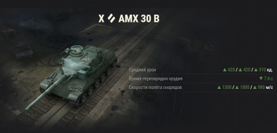 Ребаланс техники Мира танков в 1.22 и планы по танкам на 2023–2026 год