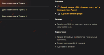 Отмечаем День независимости Украины в World of Tanks!