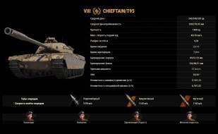 Chieftain/T95 и 56TP - будущие лоты аукциона в Мире танков