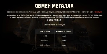 Новое событие «Охота на метал» в Мире танков