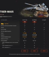 Побеждайте с Tiger-Maus, Centurion Mk. 5/1 RAAC и M-IV-Y в World of Tanks