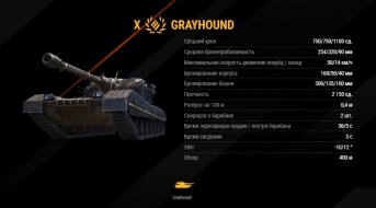 Танк Grayhound — главная награда из Новогодних коробок 2025 в Мире танков