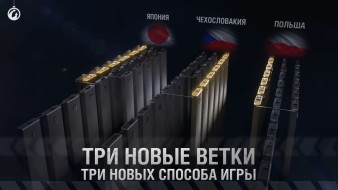 Невыпущенный контент в World of Tanks за 2024 год