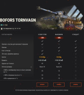 Три отличные машины для уверенного начала года в World of Tanks!