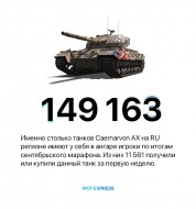 Статистика по танку Caernarvon AX на RU сервере World of Tanks