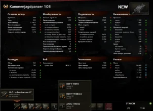 Kanonenjagdpanzer 105 mm (ПТ, Германия) вышла на супертест WoT