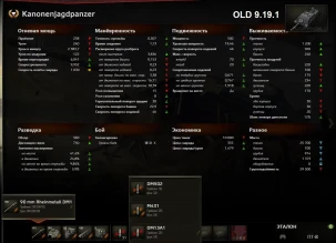 Kanonenjagdpanzer 105 mm (ПТ, Германия) вышла на супертест WoT