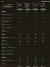 Тяжёлый танк E 75 TS на супертесте World of Tanks