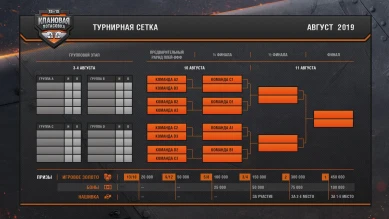 «Клановая потасовка» в World of Tanks
