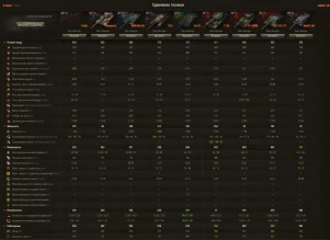 Новый премиум танк Turtle Mk. I на супертесте World of Tanks