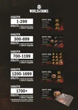 Мероприятие: «LEGION: Операция CyberTanks»