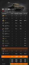 Обновлённый ИС-3 с МЗ в премиум магазине World of Tanks